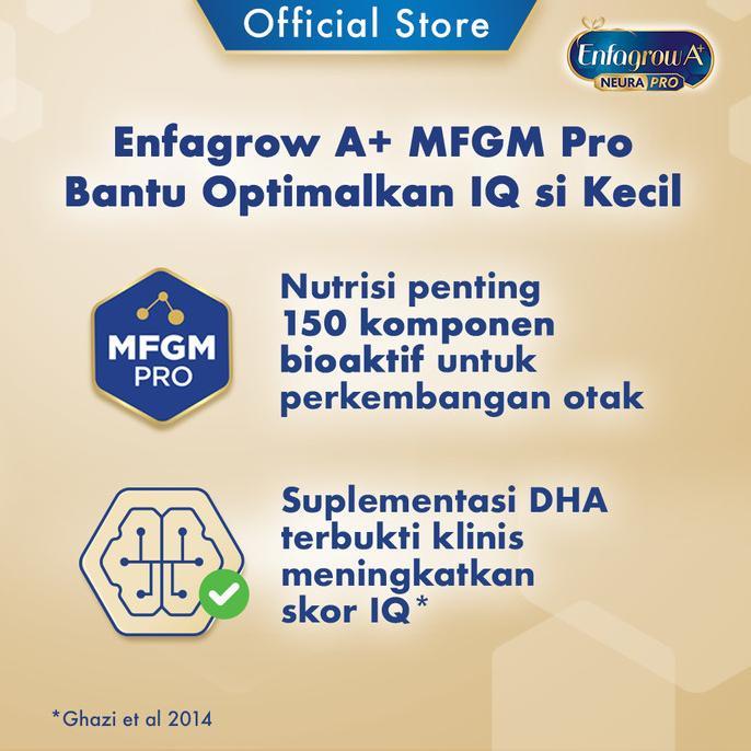 Gambar fis Enfagrow A+ 3 Susu Formula Vanila 3000g x 2 dari rsmaryyu undefined Tokopedia