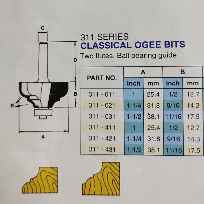 Jual Router Bit 311-031 KNK 1/4 x R6 Uniken Mata Profil Classical Ogee ...