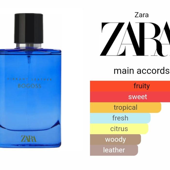 Promo Parfum Pria Zara Vibrant Leather Bogoss Edp ORI EROPA (NON