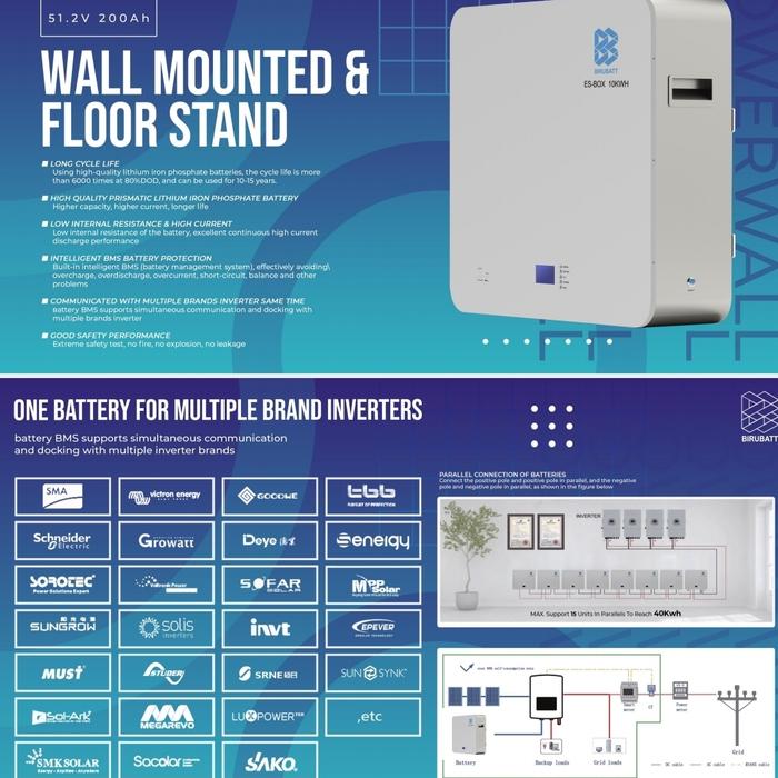 TKDN Battery Lithium Powerwall Lifepo4 Wall Mounted 51.2V 200Ah 10kWh Best Perfomance