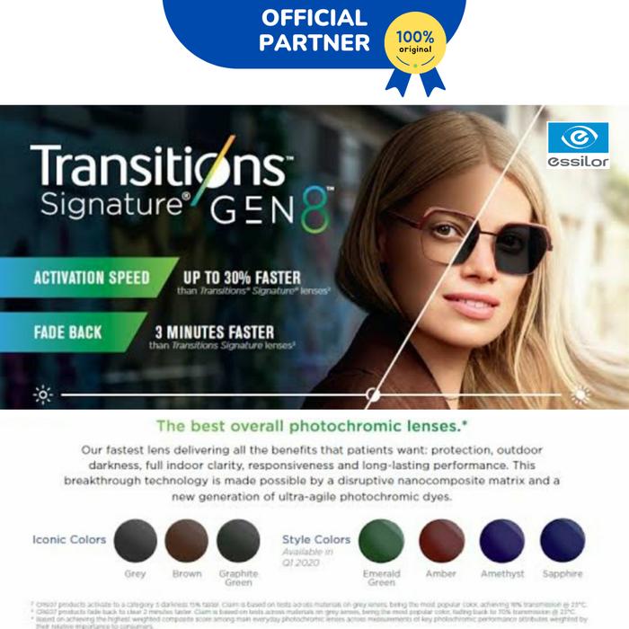Glasses Essilor Lentes Transition Crizal Lensa Essilor FSV Super