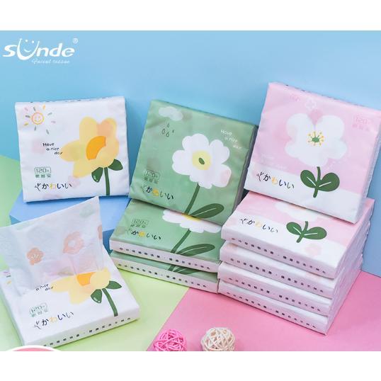 Gambar TISU KERING BERMOTIF LUCU MINI/ CUTE PATTERNED FACIAL TISSUE PAPER - Rabbit 8pcs dari RAQIELLA STORE undefined 5 Tokopedia