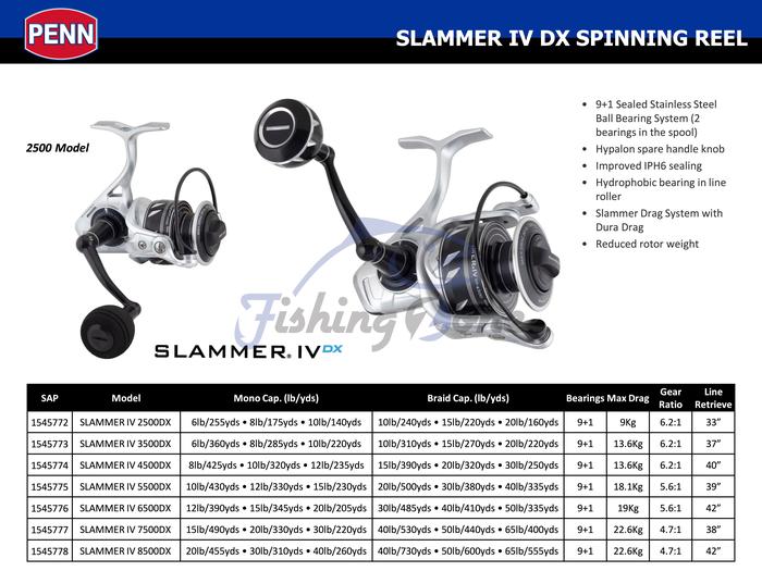 PENN SLAMMER IV DX 6500 PFJ正規品・新品未使用 楽天市場】【最大2000円