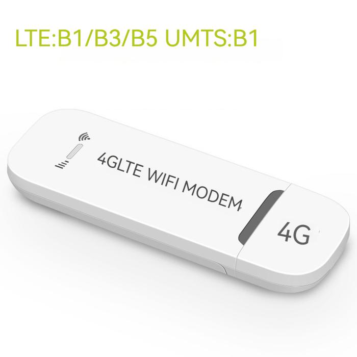 Gambar Modem WIFI 4G Mendukung Kartu SIM Semua Operator 150 Mbps Modem 4G LTE - Putih dari cherryshopss undefined Tokopedia