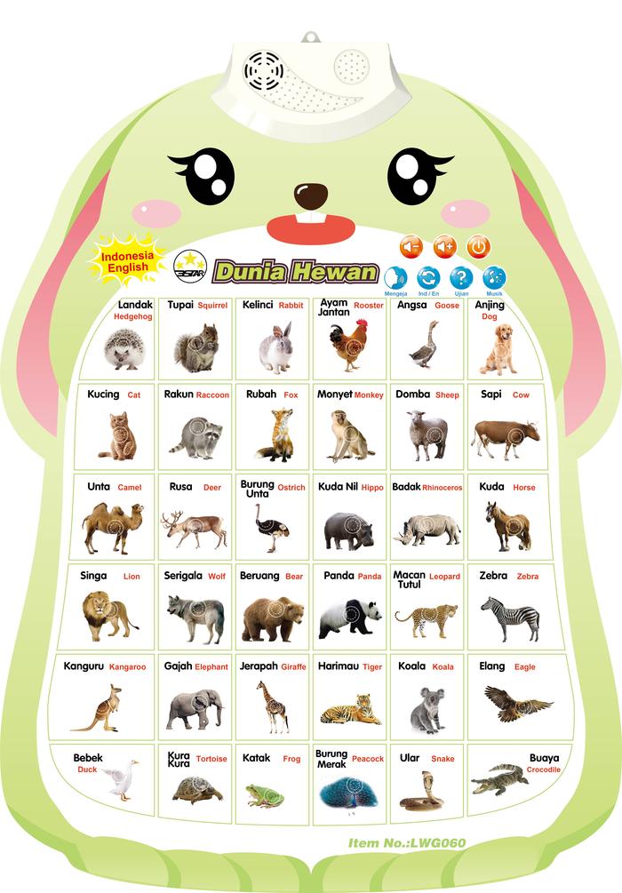Gambar Poster Dinding Suara Indonesia Inggris Gantung Edukasi Belajar Anak - Dunia Hewan, Indonesia inggr dari Super Star Store Kota Administrasi Jakarta Utara Tokopedia
