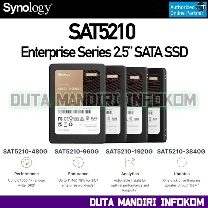 Tokopedia Synology Sat5200 Sata Ssd Cache Hit Rate Synology Nas