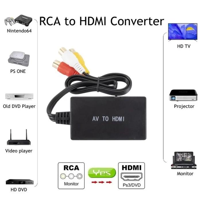 Jual Konverter Adaptor RCA Video Audio Konverter AV to HDMI 1080P
