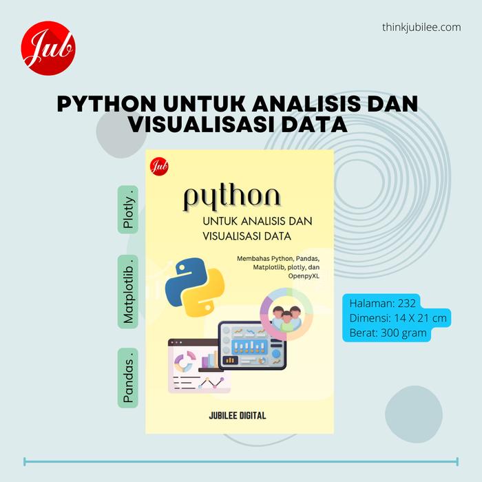 Gambar Pemrograman Python untuk Aplikasi dan Analisis Data - Analisis Data dari Jubilee ID Shop undefined Tokopedia