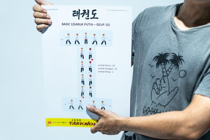 Gambar Poster Taekwondo 14 Basic Movement, Basic 1-3 dan Taegeuk 1 sd 8 - Basic 1 dari SATRIA MARTIAL ARTS undefined Tokopedia