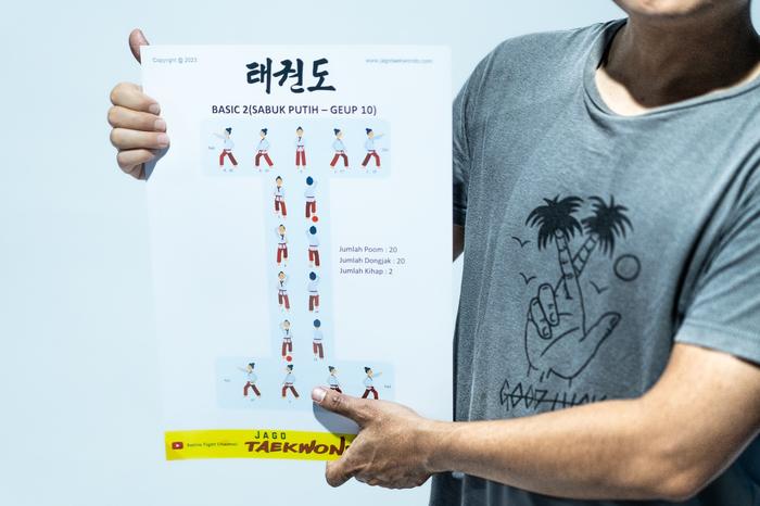 Gambar Poster Taekwondo 14 Basic Movement, Basic 1-3 dan Taegeuk 1 sd 8 - Basic 2 dari SATRIA MARTIAL ARTS undefined Tokopedia