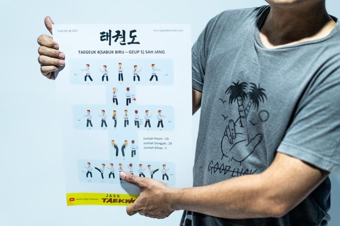 Gambar Poster Taekwondo 14 Basic Movement, Basic 1-3 dan Taegeuk 1 sd 8 - Taeguk 4 dari SATRIA MARTIAL ARTS undefined Tokopedia