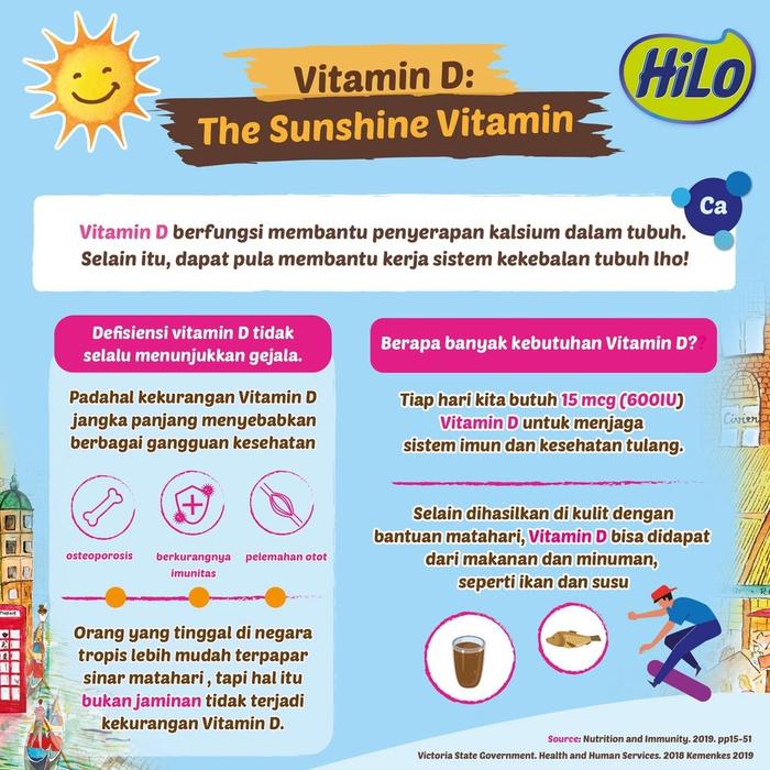 Gambar (Order Bosku) Hilo School Choco Bite 10 Sachet - Permen Sumber Kalsium dari Serba Laris Mandiri undefined Tokopedia