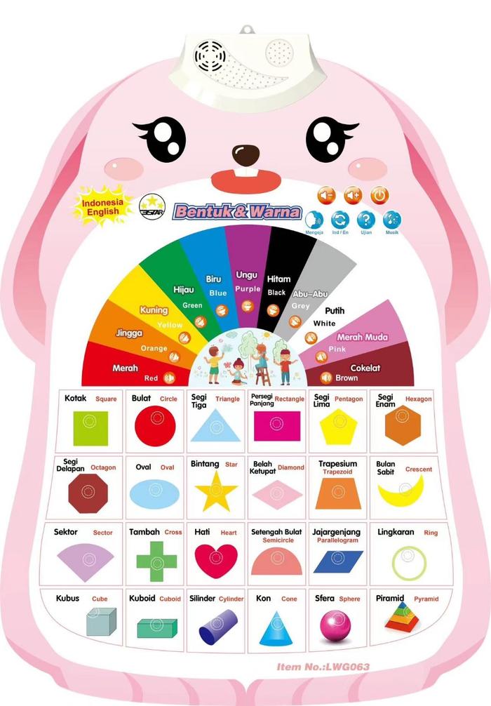 Gambar Poster Dinding Suara Indonesia Inggris Gantung Edukasi Belajar Anak - Warna&Bentuk, Indonesia inggr dari Super Star Store Kota Administrasi Jakarta Utara Tokopedia