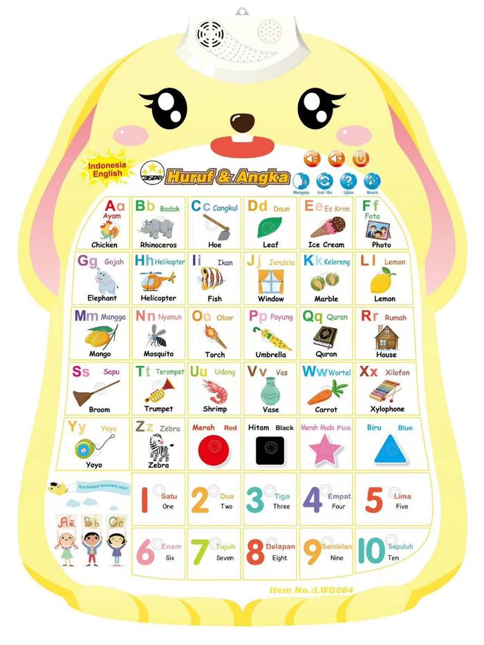 Gambar Poster Dinding Suara Indonesia Inggris Gantung Edukasi Belajar Anak - Huruf, Indonesia inggr dari Super Star Store Kota Administrasi Jakarta Utara Tokopedia