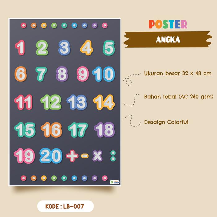 Gambar Poster Edukasi Mengenal Angka Lengkap 1 sd 100 Poster Belajar Angka - LB007, TANPA LAMINASI dari Lembar Belajar undefined Tokopedia