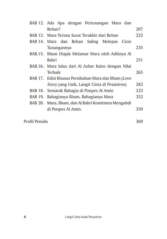 Gambar 3 - Langit Cinta Anak Pesantren