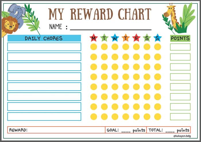 Gambar Daily Reward Chart Anak Lembar Wipe Clean Laminating Jadwal Kegiatan - Jungle, Inggris dari Kakayon.bdg undefined Tokopedia