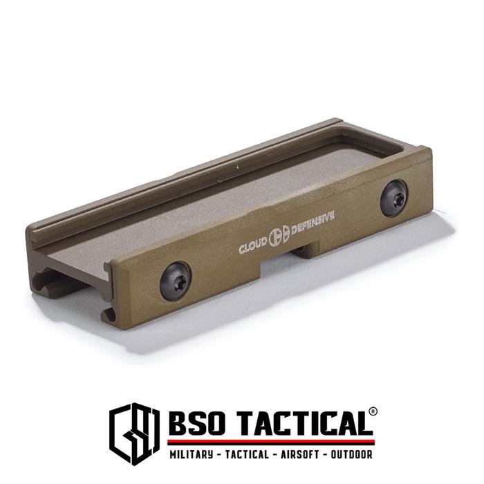 Gambar CD Style Remote Swtich Rail Panel Picatinny Cable System CNC LCS MK2 - Dark Earth dari BSO Tactical undefined Tokopedia