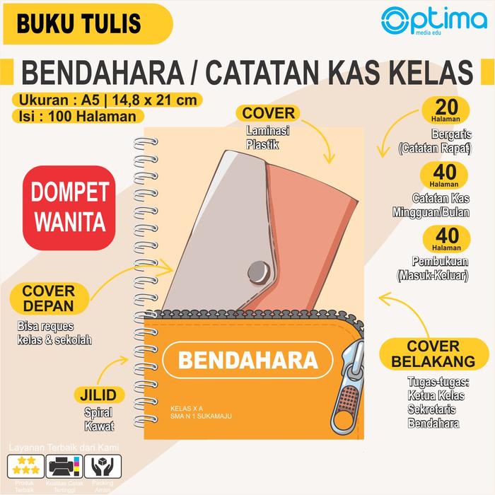 Gambar Buku Tulis Untuk Bendahara Kelas SD, SMP, SMA Isi 100 Halaman - Dompet Wanita dari Optima Media Edu undefined Tokopedia