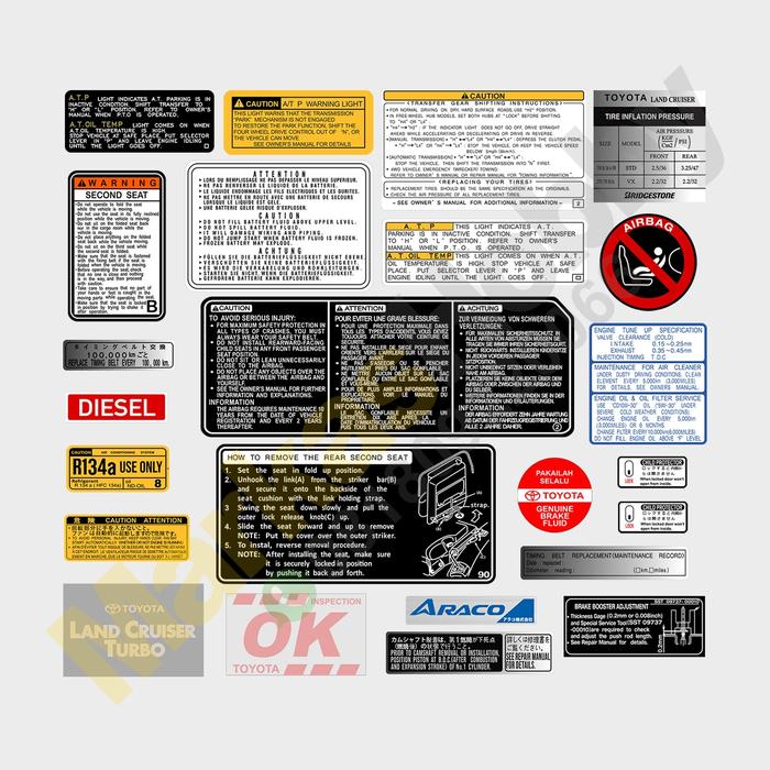 Gambar Sticker Landcruiser VX80 Set - W.Set Matic dari Markas Hobby Sticker undefined Tokopedia
