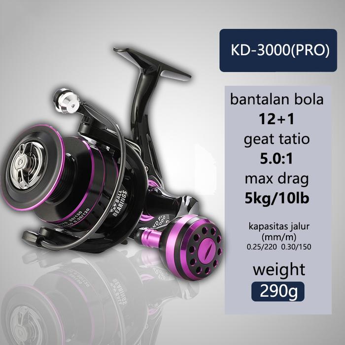Gambar REEL PANCING POWER HANDLE ONE WAY SEAKINGS TURBO 12+1BB MAX DRAG 17KG - 3000-Metal grip dari PURE FISHING undefined Tokopedia