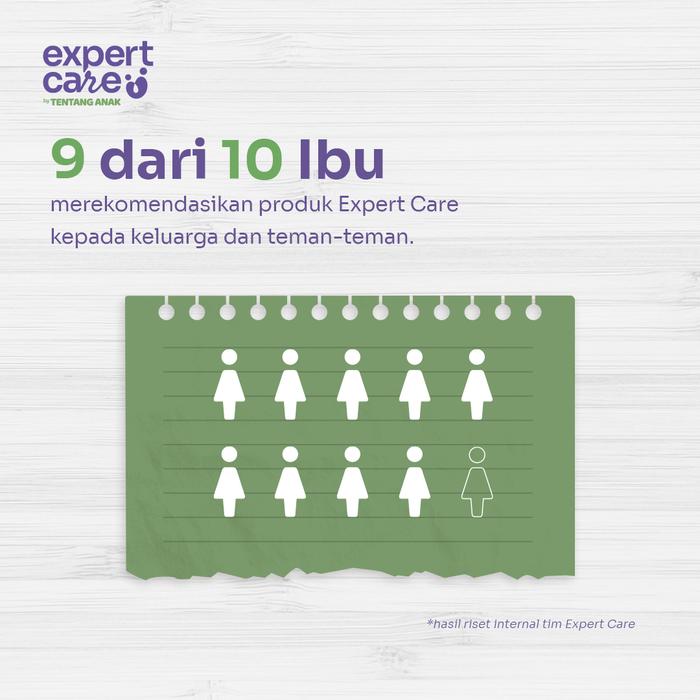 produk