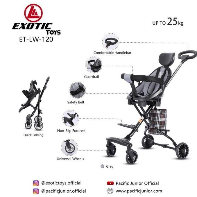 Gambar Magic Stroller Exotic Et-Lw-120 Baby Stroller Children Stroll dari Tripoli Shop undefined Tokopedia