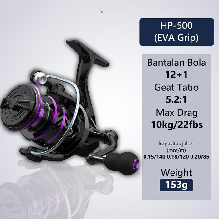 Gambar Reel Pancing Putar Rell Rill Pancing Katrol Kerekan Pancing Fishing - 500-EVA Grip dari PURE FISHING undefined Tokopedia