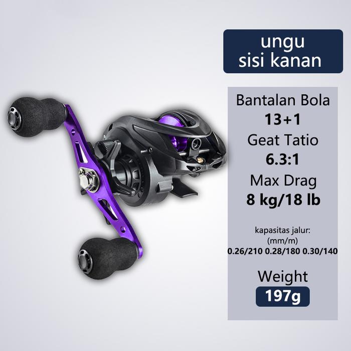 Gambar reel pancing Baitcasting Fishing Reel semua logam Fishing Casting Reel - ungu kiri dari PURE FISHING undefined Tokopedia