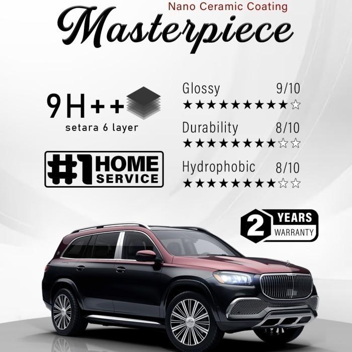 Gambar Coating Nano Ceramic Masterpiece~Honda Jazz (Home Service) dari LAMBOHITZ undefined Tokopedia