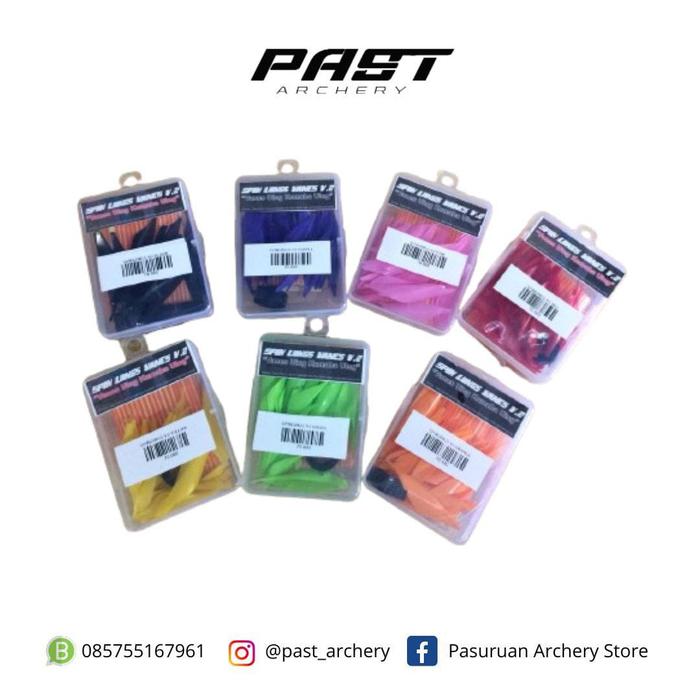 Jual SpinUings / Spin Uings V2 / Spin Wings / Spinwings Lokal - Kota ...