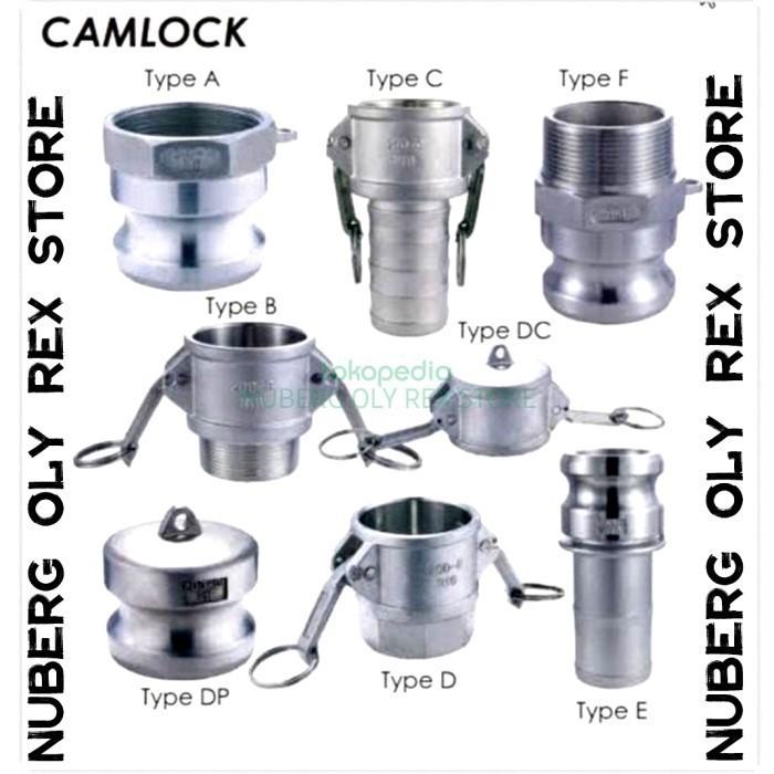 2'' Stainless Steel Camlock Female Dust Cap Type DC Cam & Groove Fitting