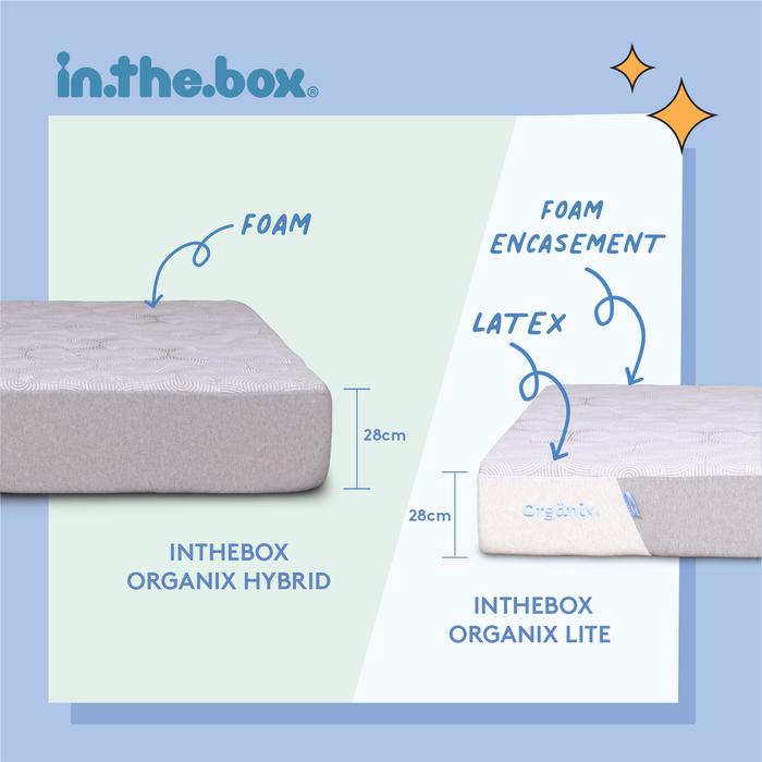 Gambar INTHEBOX - Bundle Kasur Latex Organix Lite + Travel mattress - 120x200 dari INTHEBOX_NEW undefined Tokopedia