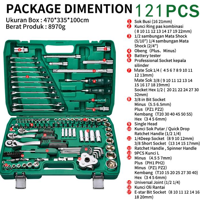 Gambar Isku Tool kit 121 pcs 72gigi kunci shock set kunci pas ratchet Lengkap - 121pcs dari Energy Tools office undefined Tokopedia