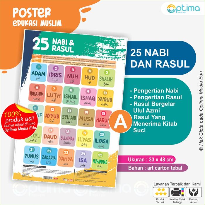 Gambar Poster Mengenal 25 Nabi dan Rasul, Kisah dan Mukjizat Nabi dan Rasul - A-Nama 25 nabi dari Optima Media Edu undefined Tokopedia