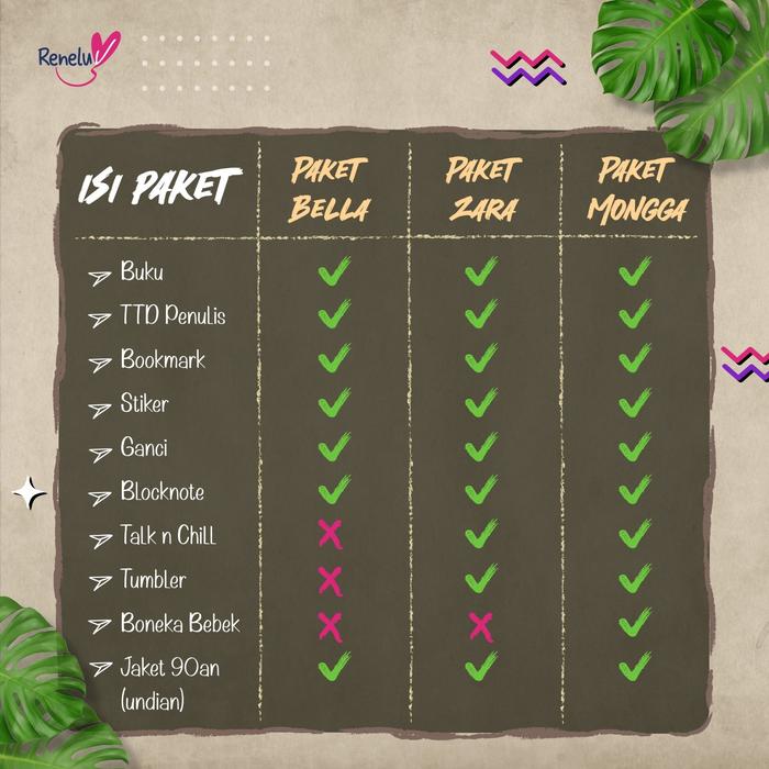 Gambar PRE ORDER - JONI GARANG - YUDHISTIRA ANM MASSARDI - RENELUV - PO SOON dari bumifiksipadang undefined Tokopedia