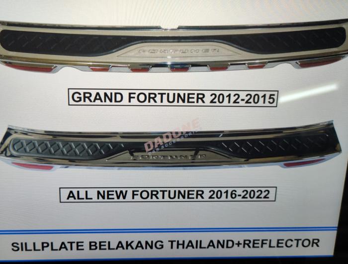 Menggali Potensi: Aksesoris All New Fortuner TRD Sportivo untuk Pengalaman Mengemudi yang Lebih Optimal