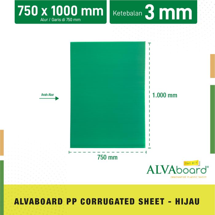 Gambar ALVAboard Lembaran Ukuran 100x75 cm Tebal 3 mm Tersedia 7 Varian Warna - Hijau dari ALVAboard undefined Tokopedia