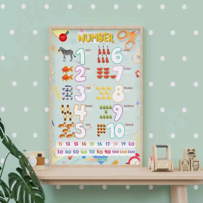Gambar Poster Wipe and Clean/ Poster Edukasi - Angka WPC dari Za Zi Kids undefined Tokopedia