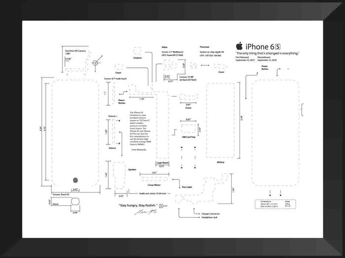 Gambar APPLE IPHONE 6S ARTWORK ORIGINAL COMPONENT / DEKORASI DINDING - DESIGN & FRAME dari WillsTech undefined Tokopedia