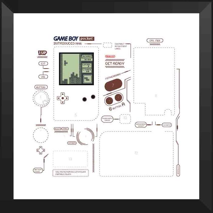 Gambar GAMEBOY POCKET ARTWORK ORIGINAL COMPONENT / DEKORASI DINDING - DESIGN & FRAME dari WillsTech undefined Tokopedia