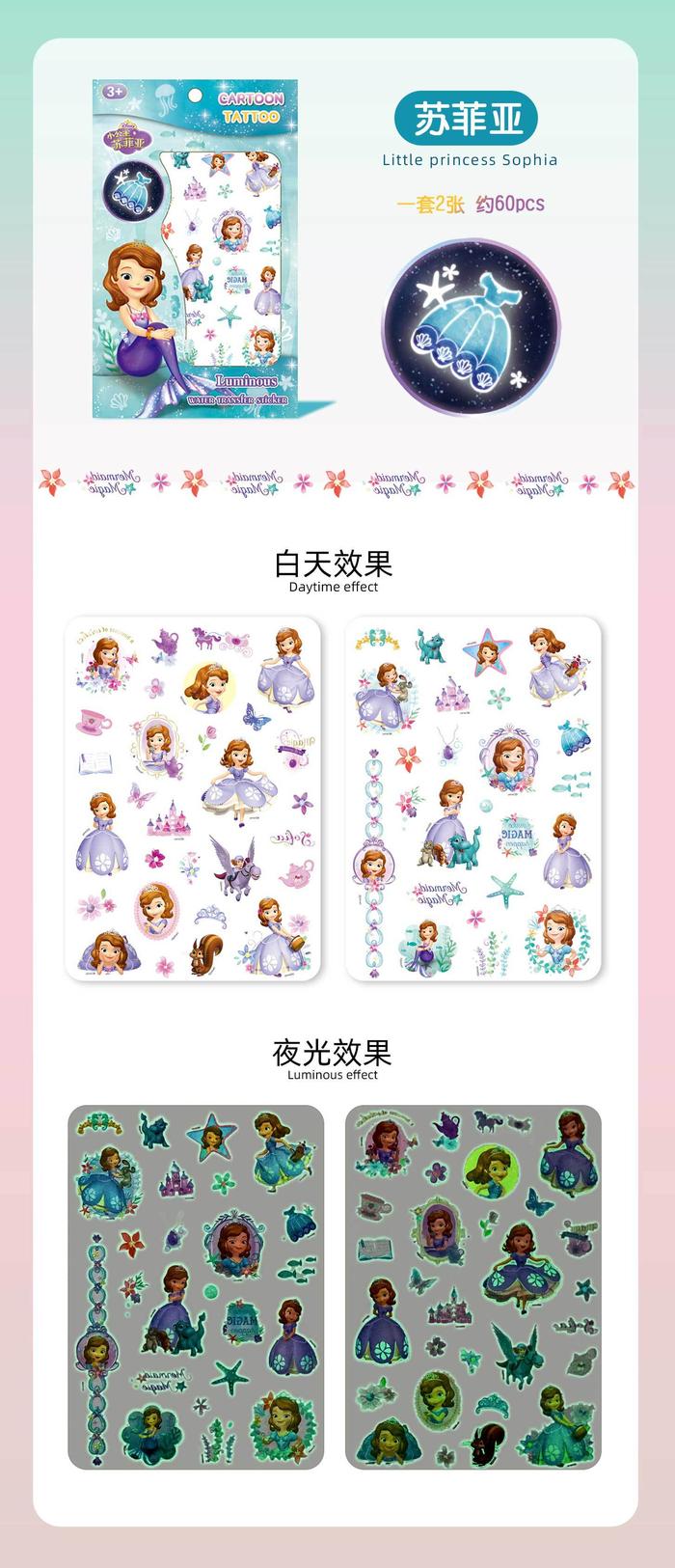 Gambar [1 SET] ORIGINAL Nail Art Stiker Kuku Anak / Nail Sticker Mainan Anak - SG SOFIA dari PNDKingdom undefined Tokopedia