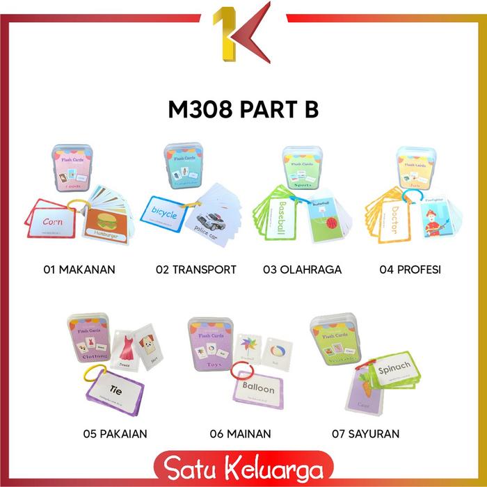 Gambar SK-M308 Flash Card Bahasa Inggris Mainan Edukasi Anak / Kartu Pintar - M308 PART B, 01 dari Satukeluarga undefined Tokopedia