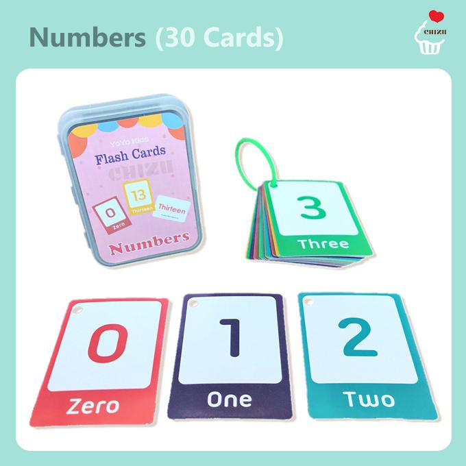 Jual Flash Card Kartu Pintar Anak Bahasa Inggris | English Flashcard ...