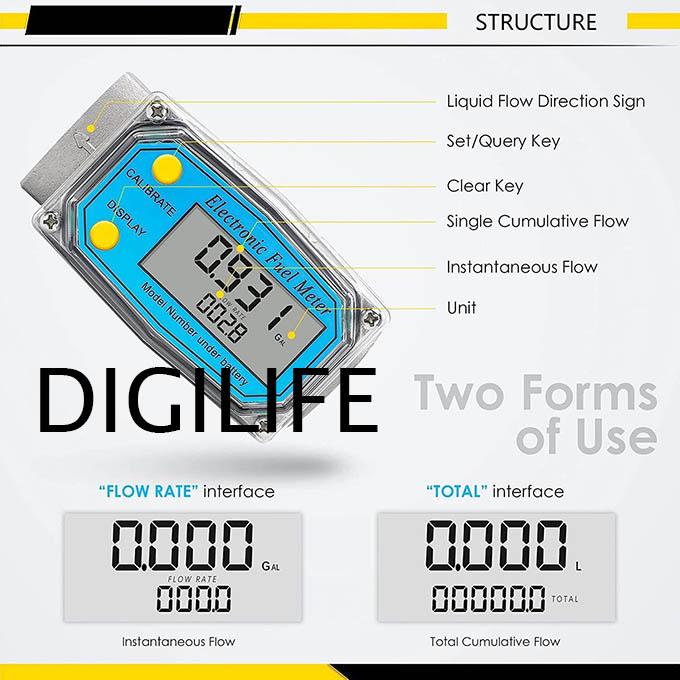 Jual Turbine Water Flow Meter 1" Digital 1 Inch Fuel Solar NPT WG1 ...