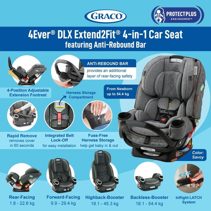 Backless Booster Seat Graco 4ever Blue 4Ever® DLX 4-in-1 Car Seat