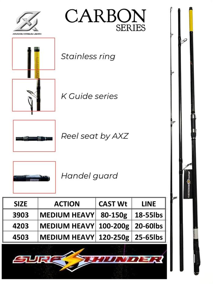 Gambar Rod AXZ SURF THUNDER CARBON SERIES - 390cm dari WARUNG-PANCING-DAN-BERBURU undefined Tokopedia