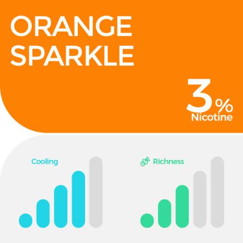 Gambar RELX Pro Pod - Single Pack - Orange Sparkle dari RELX GD Official Kelapa Gading undefined Tokopedia