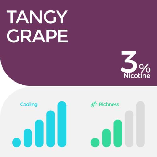 Gambar RELX Pro Pod - Single Pack - Tangy Grape dari RELX GD Official Kelapa Gading undefined Tokopedia