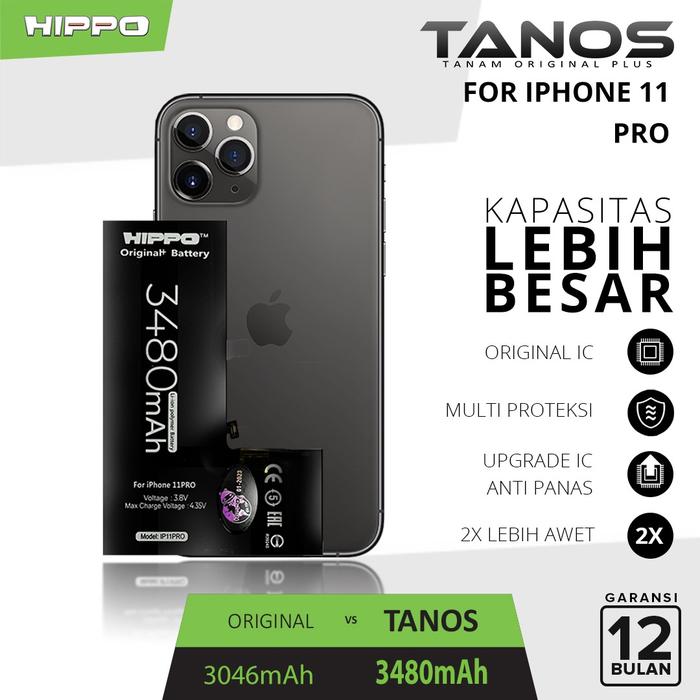 11 Pro Max How Much Time Iphone 11 Takes To Charge How Many Time